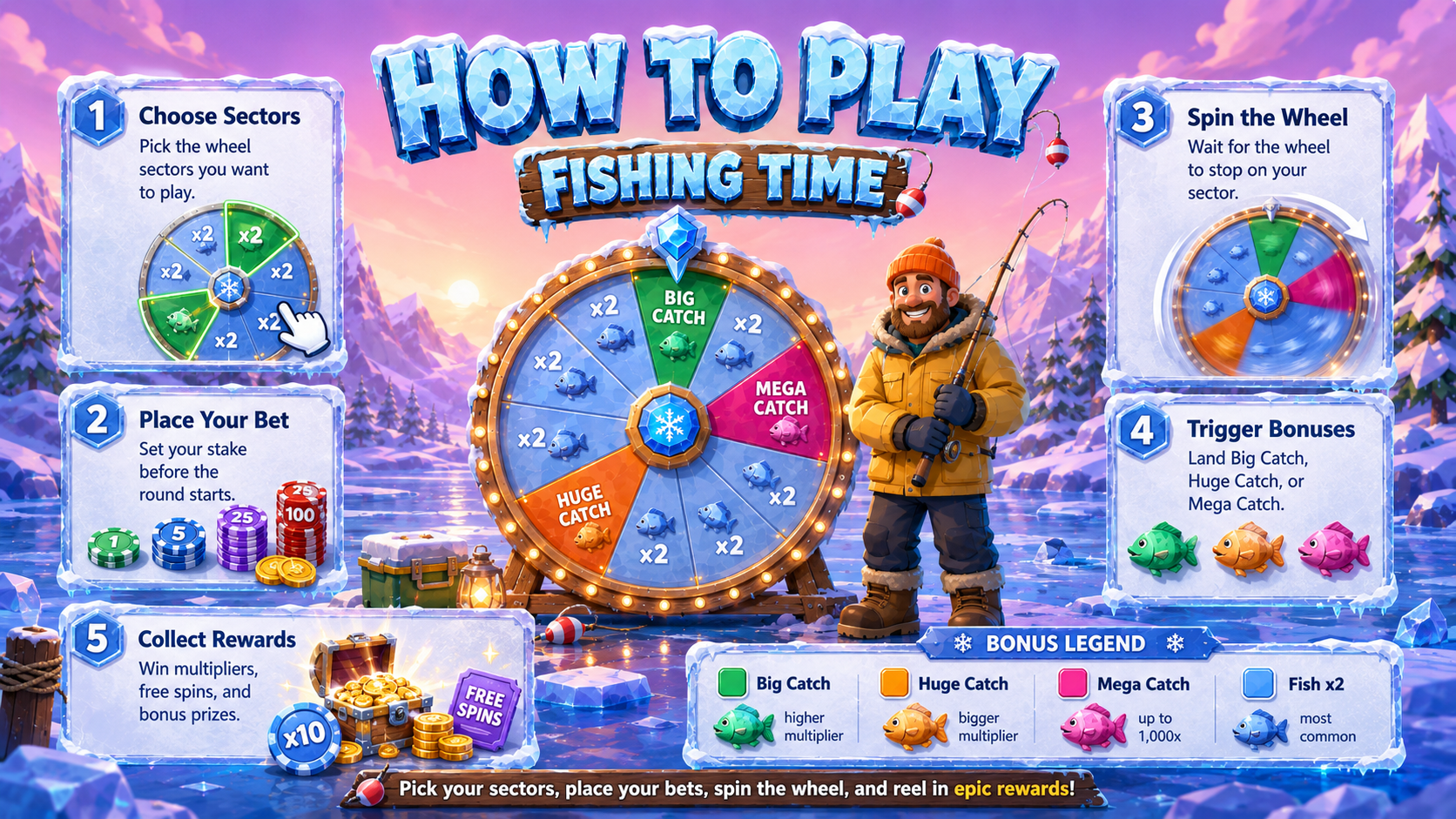 Як грати у Fishing Time - оберіть фішку, зробіть ставку, крутіть колесо